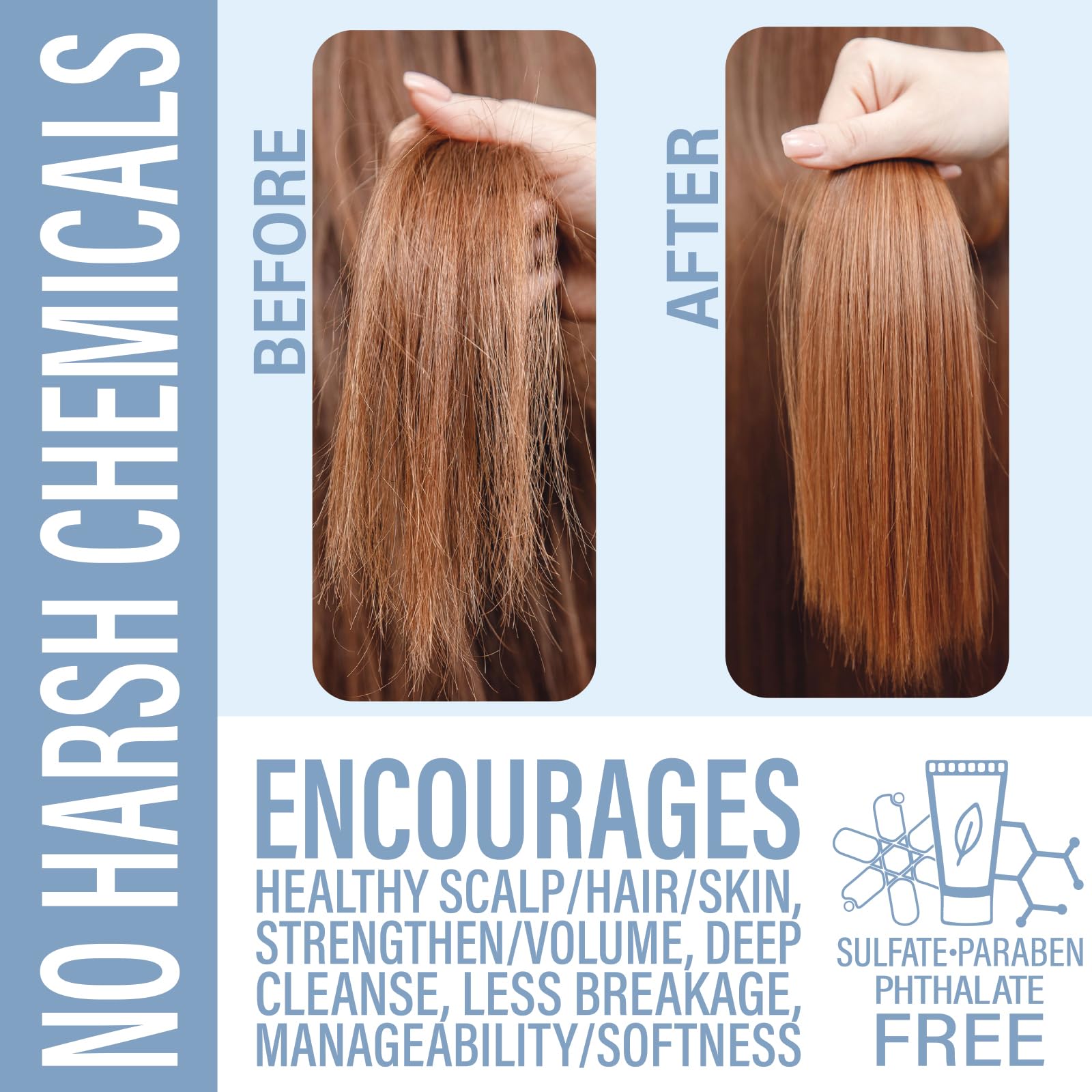 Luxiny Bay Rum Shampoo Bar – Vegan, Sulfate-Free, Made in USA | 3-in-1 Men’s Shampoo, Conditioner & Body Wash | Ideal for All Hair Types | 60+ Washes, Travel-Friendly